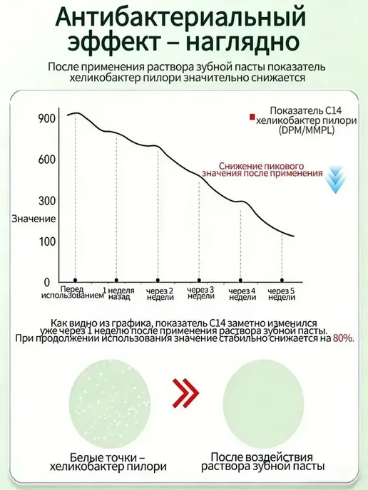 Prodentine Ночная зубная паста от запаха, вариант, фото 7
