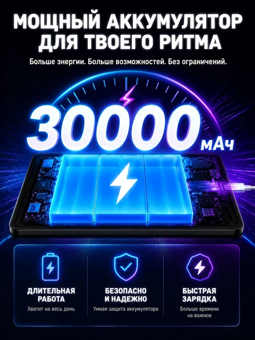 Планшет Android в комплекте клавиатура, мышь и наушники, вариант, фото 3
