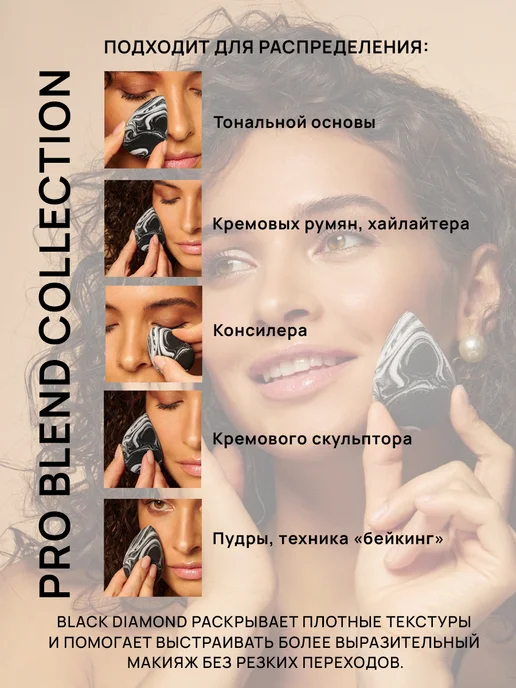 FANCYPRO Спонж для макияжа Black Diamond треугольная форма RELO, черный, фото 4