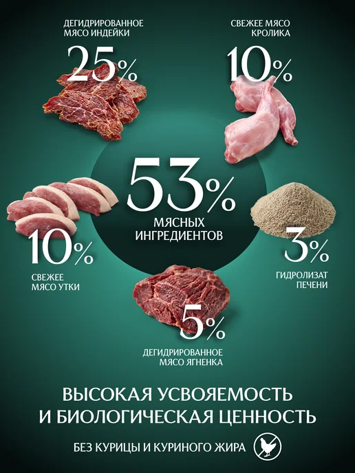 Сухой корм Enso Вида для собак, мелкие, мясо, 7 кг, фото 2
