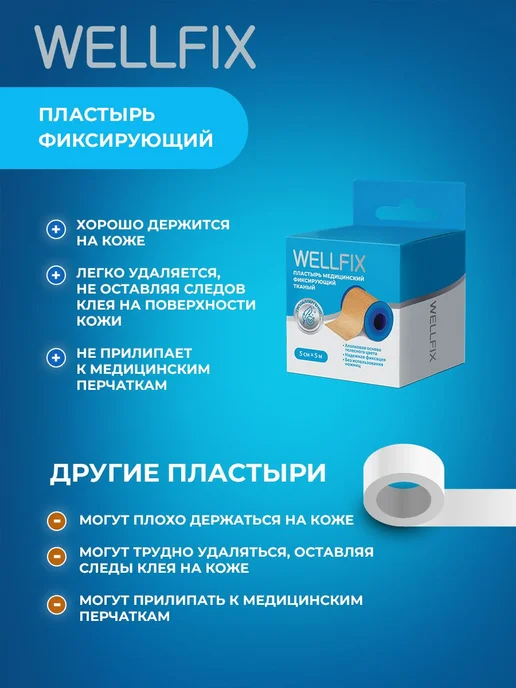 Лейкопластырь рулонный тканевый фиксирующий 5м на 5см, Wellf, 5 м, фото 4