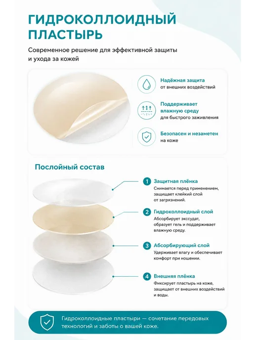 Гидроколлоидный пластырь от влажных мозолей 3смх6см 10 штук, вариант, фото 3
