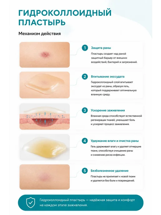 Гидроколлоидный пластырь от влажных мозолей 3смх6см 10 штук, вариант, фото 4