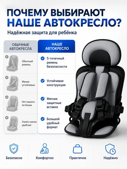 Детское автокресло, 3–12 лет, черное, переносное, черный, фото 3