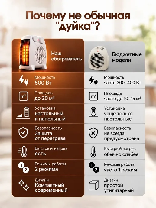 Обогреватель напольный с увлажнителем и имитацией пламени, белый, фото 3