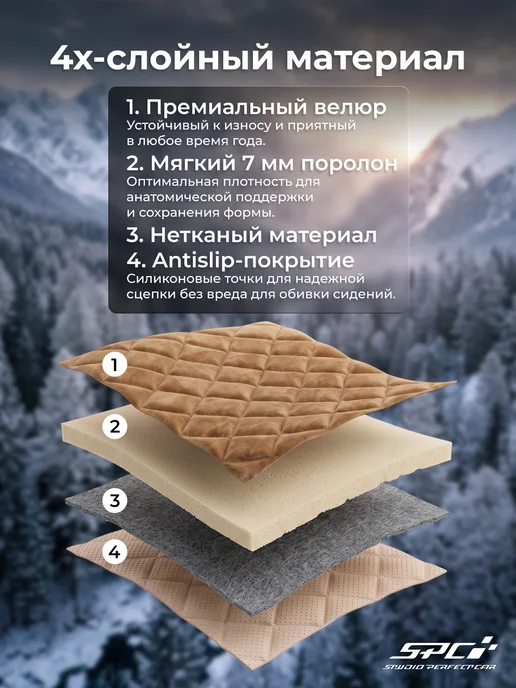 SPC- Studio Perfect Car Накидки на сиденья автомобиля Герб коричн-беж, коричневый, фото 5