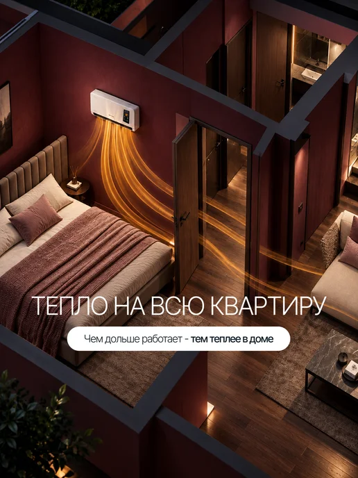 AltairStore Настенный обогреватель для дома - кондиционер с пультом, черный, фото 3