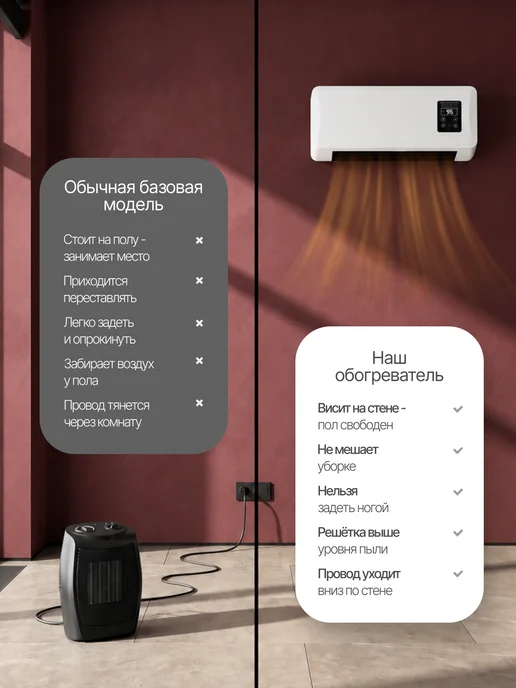 AltairStore Настенный обогреватель для дома - кондиционер с пультом, черный, фото 7
