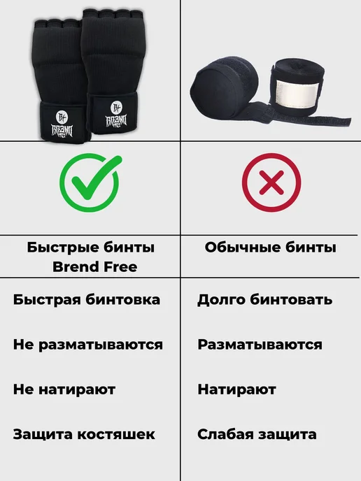 Быстрые бинты для бокса L, серый, фото 8