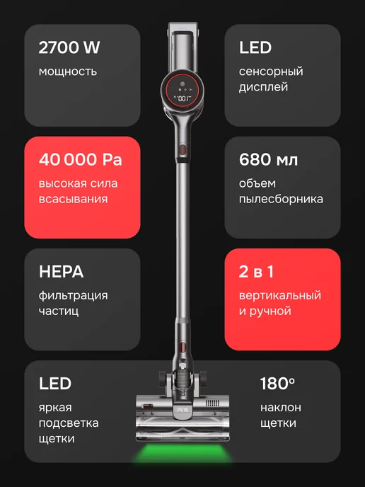 Оригинальный⠀товар Вертикальный пылесос беспроводной для дома, серый, фото 2