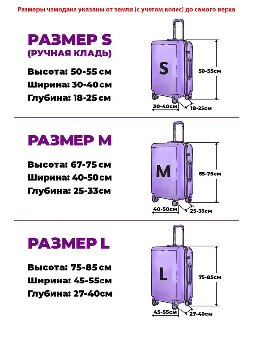 Чехол для чемодана размер S, вариант, фото 8