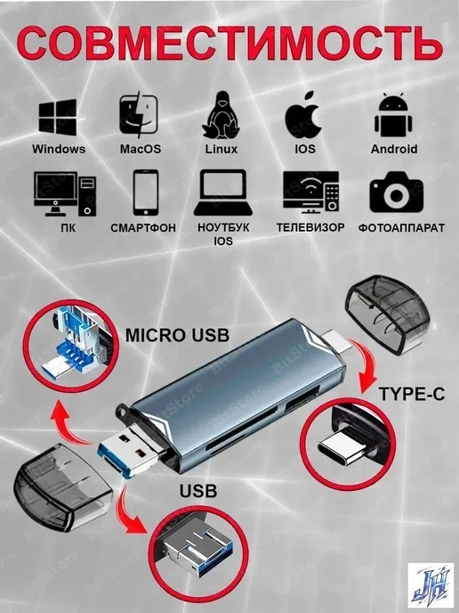 Картридер USB Type-C SD, вариант, фото 2