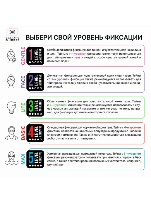 BBalance BASIC, кинезио тейп для тела. Уровень фиксации 4, 4, фото 6