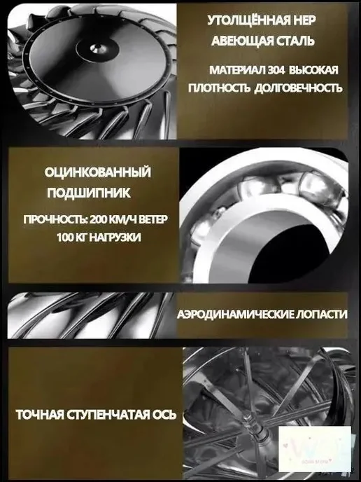 Дефлектор дымохода нержавейка, вариант, фото 4
