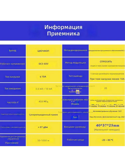 Радиомодуль управления KR3001A-4 + TX181, вариант, фото 5