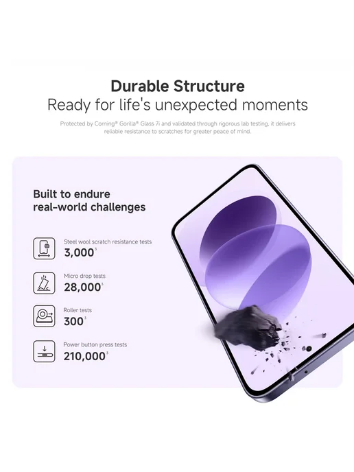 Смартфон Xiaomi Redmi Note 17 4/128 ГБ, цвет не указан, фото 7