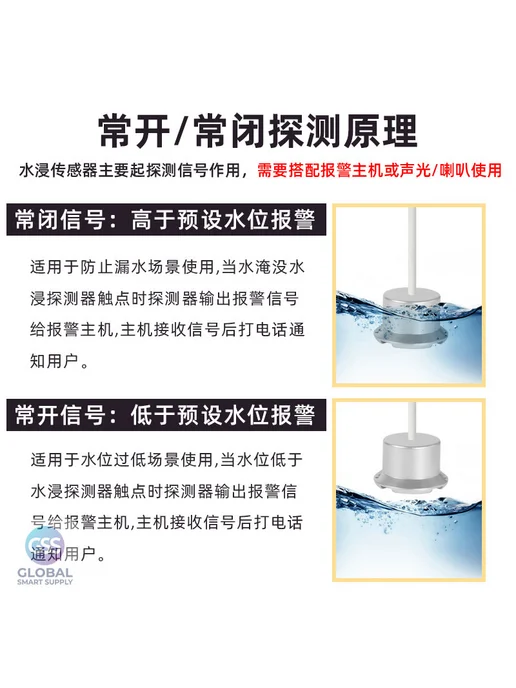 Нет бренда Датчик протечки воды, антиконденсатный, DC-12V, 1,5 м, 1,5 м, фото 3
