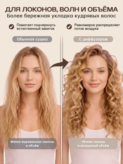 Диффузор насадка для фена универсальный складной, вариант, фото 2