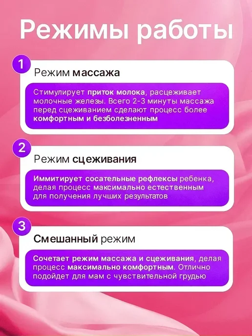 Молокоотсос электрический беспроводной, вариант, фото 8