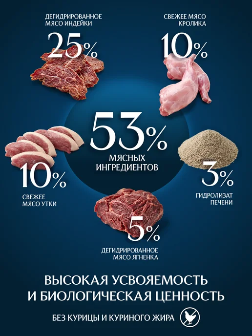 Сухой корм Enso Вида для собак, мясо, 0,8 кг, фото 2