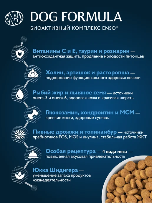 Сухой корм Enso Вида для собак, мясо, 0,8 кг, фото 7