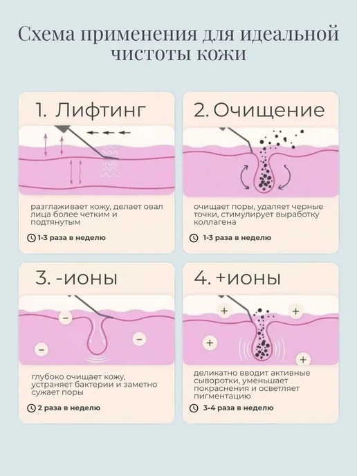 Ультразвуковой скрабер для чистки лица и пилинга кожи, вариант, фото 5