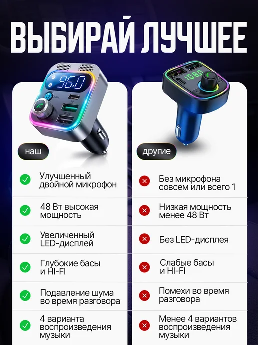 FM трансмиттер Bluetooth Фм модулятор автомобильный, и с, фото 2