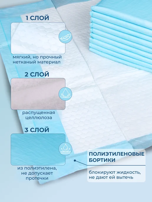 Впитывающие пеленки для животных одноразовые 60х40 см, 60x40 см, фото 4