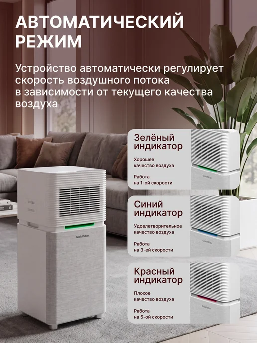 Goldstar Очиститель воздуха GSAP 330 White, белый, фото 6