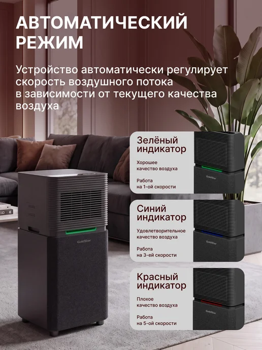 Goldstar Очиститель воздуха GSAP 330 White, серый, фото 6