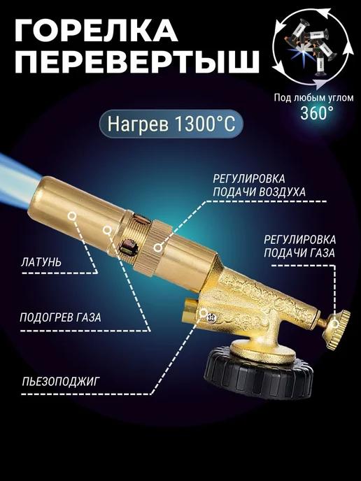Туристический поджигатель, вариант