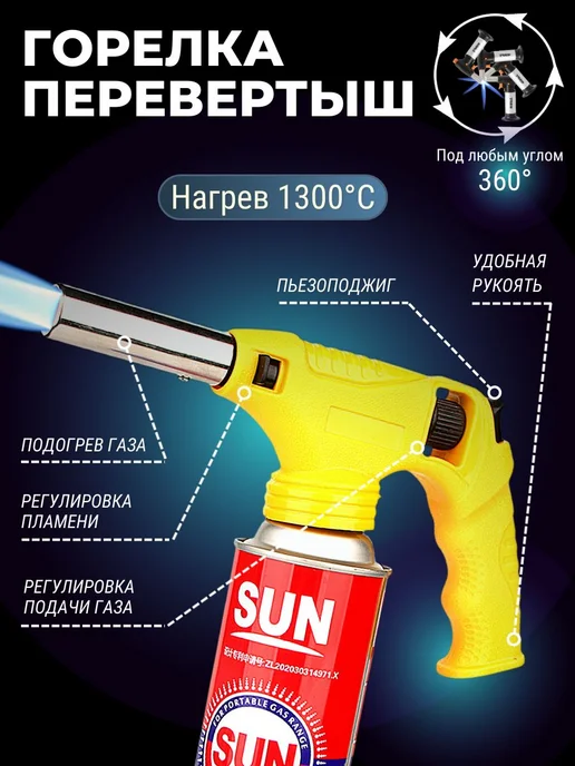 Туристический поджигатель, вариант