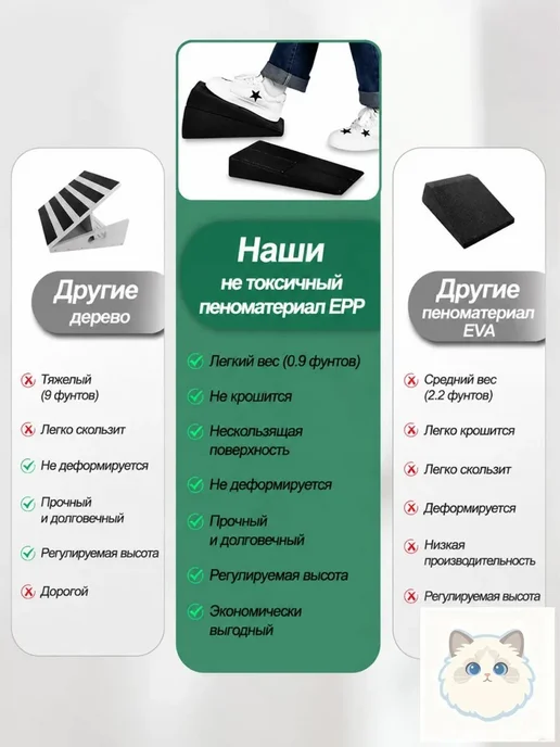 Платформы для фитнеса регулируемые, вариант, фото 5