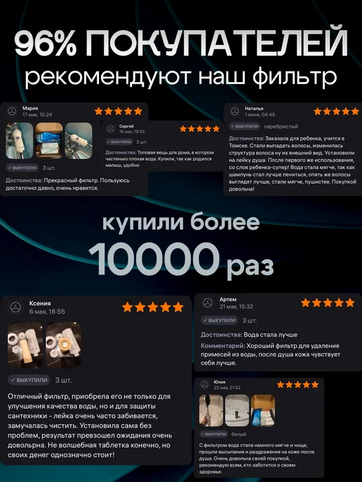 BIRUITE Фильтр для душа от хлора и ржавчины корейский, вариант, фото 7