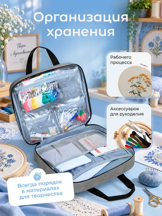 Сумка органайзер рукодельная для вышивки для пялец, серый, фото 2