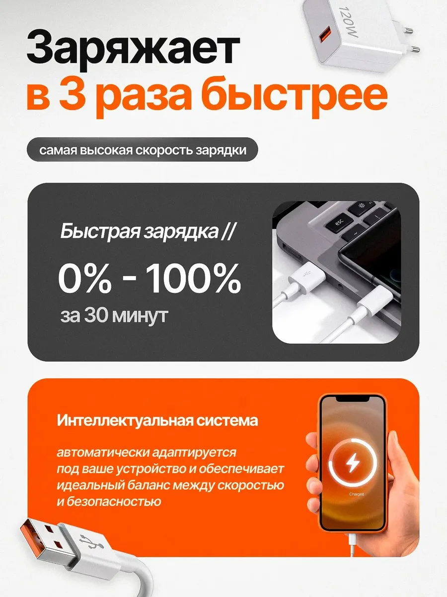 Быстрое сетевое зарядное устройство блок питания Mi 120W — фото 3