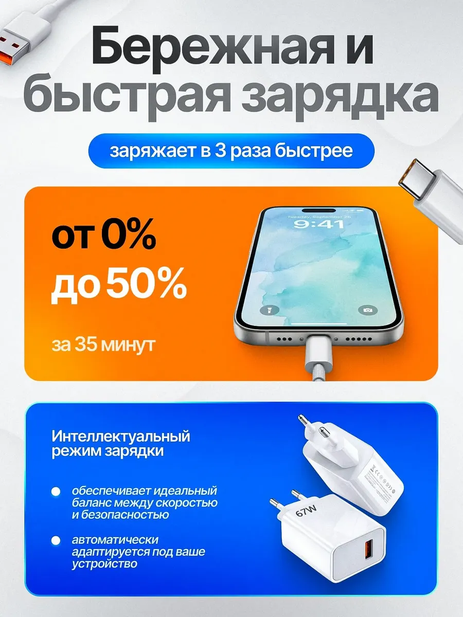 Быстрое сетевое зарядное устройство блок питания Mi 67W — фото 3