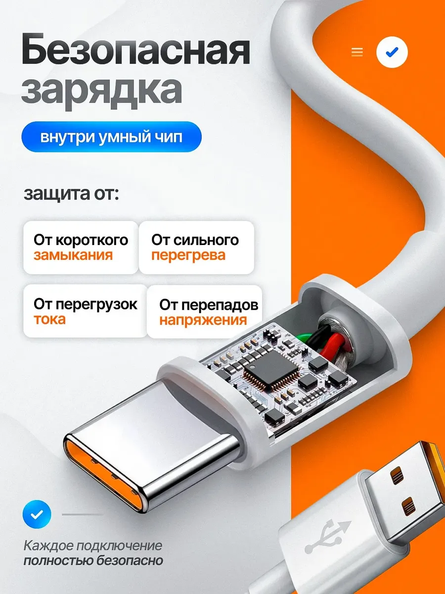 Быстрое сетевое зарядное устройство блок питания Mi 67W — фото 5