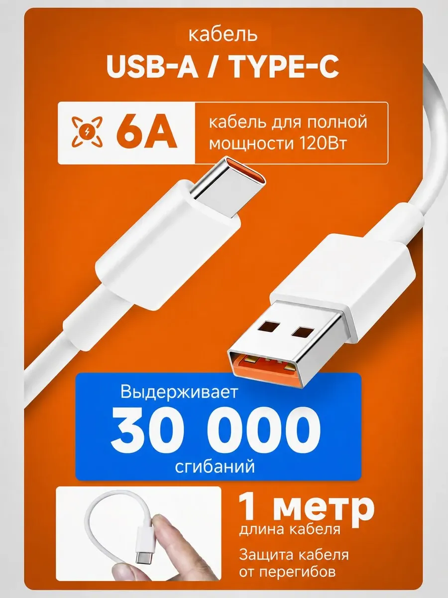 Быстрое сетевое зарядное устройство блок питания Mi 33W — фото 2
