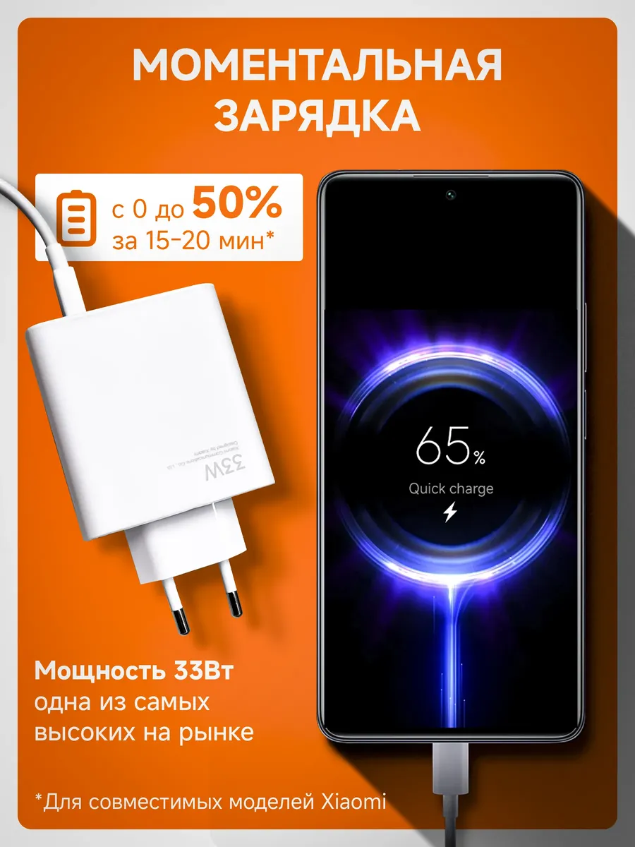 Быстрое сетевое зарядное устройство блок питания Mi 33W — фото 6