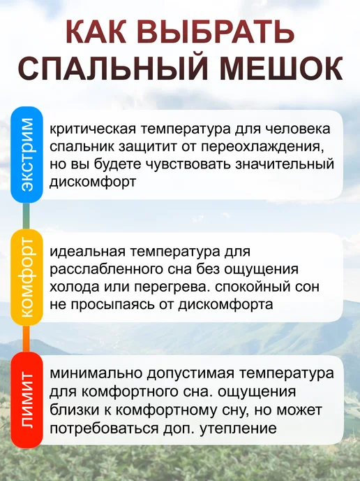 Швейный холдинг "Чайка" Спальный мешок туристический, вариант, фото 4