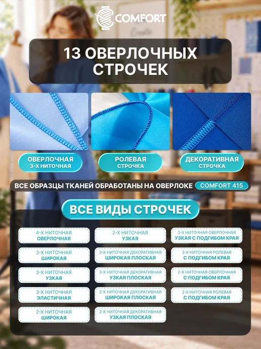 Швейная Техника Comfort Оверлок Comfort 415 со свободным рукавом, голубой, фото 2