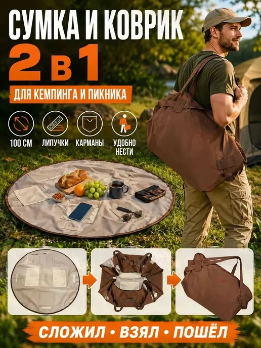 Сумка-органайзер для пикника, вариант, фото 2