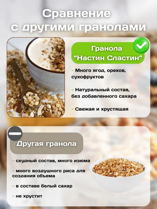 Гранола без сахара, "Настин Сластин", 500г. с кедровыми, 500 г, фото 5