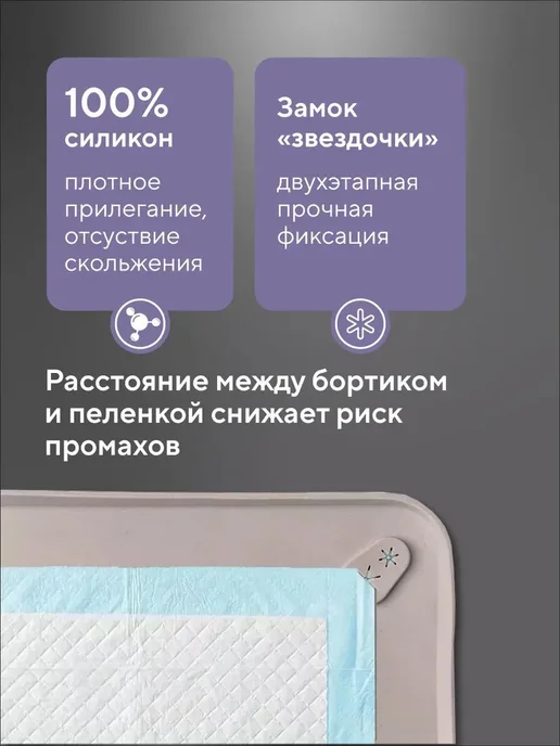Conflate Лоток для собак мелких пород и средних туалет, вариант, фото 3