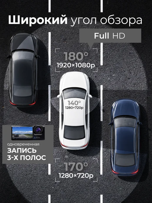 LQTechnics Видеорегистратор для автомобиля, вариант, фото 5