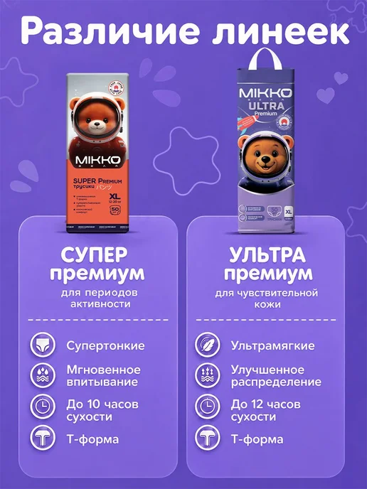 Подгузники трусики 5 XL MIKKO bear Ultra Premium (12-20 кг), 20 кг, фото 3