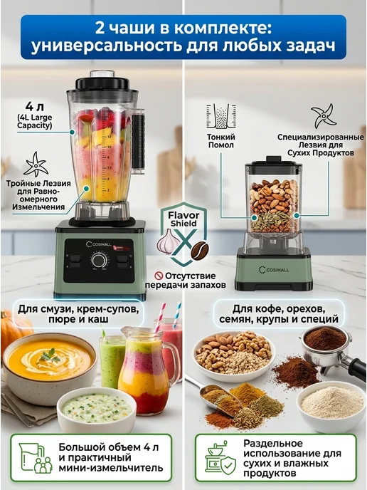 Мощный блендер для дома и кухни 2 чаши, вариант, фото 2