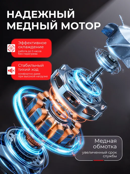 Miuland Перосъемная машина для птиц электрическая, вариант, фото 2
