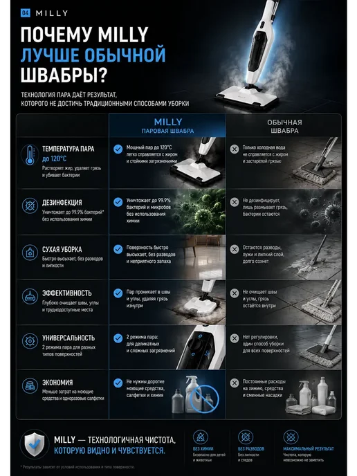 Паровая швабра с насадками для уборки, серый, фото 5